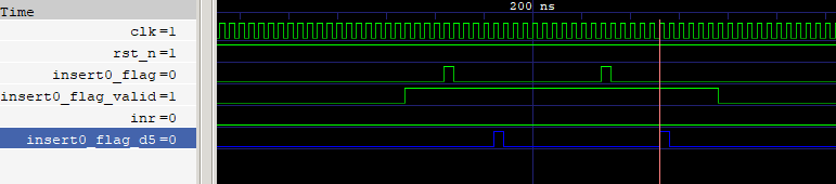 flag_i0 iverilog仿真波形