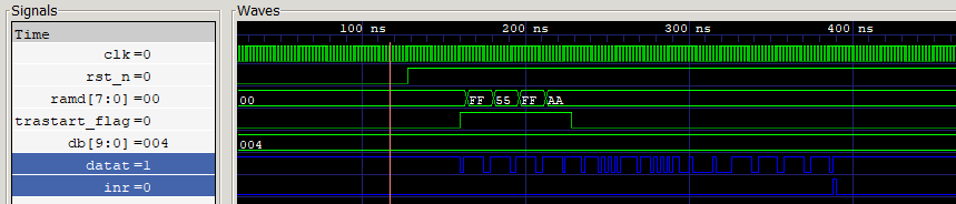 hdlctra iverilog仿真波形