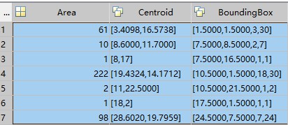 matlab_lena_32_32仿真结果